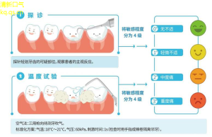 口腔健康新解惑解开牙齿敏感的秘密